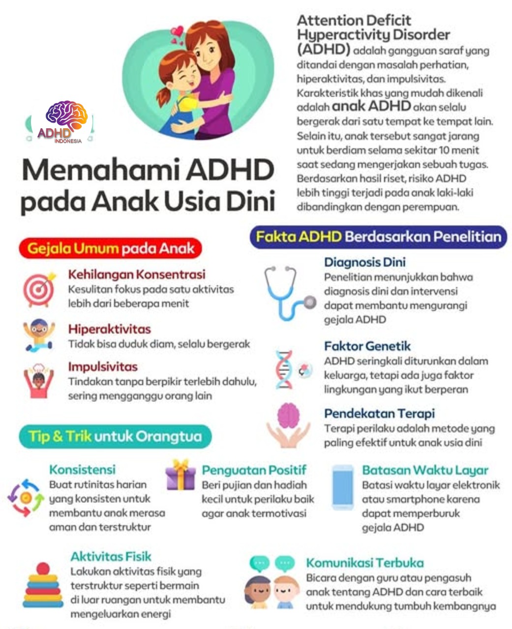 ADHD dan Potensi Bakat Anak yang Perlu Didukung di Kota Bitung